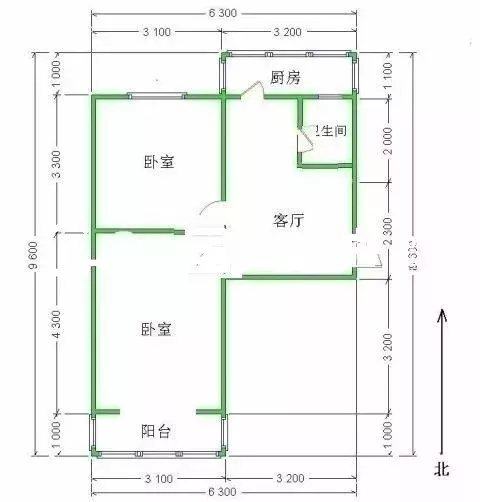 石家庄重点学区房调研（裕华区）：最高三万，赶超豪宅