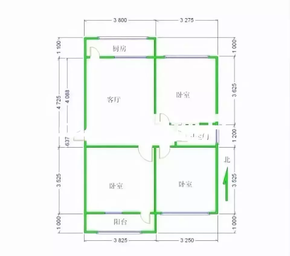 石家庄重点学区房调研（裕华区）：最高三万，赶超豪宅