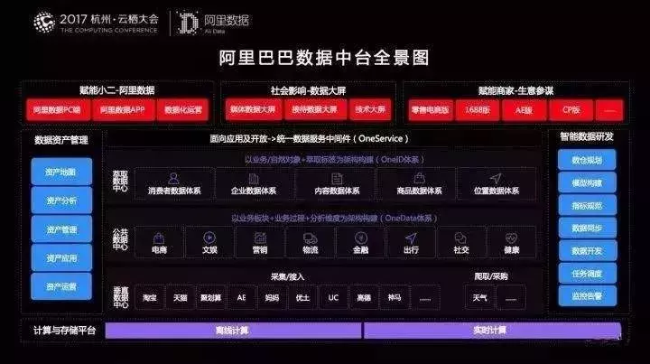 落子PCG、“盲投”聪明钱，弱冠之年，腾讯文娱能否造梦成功？