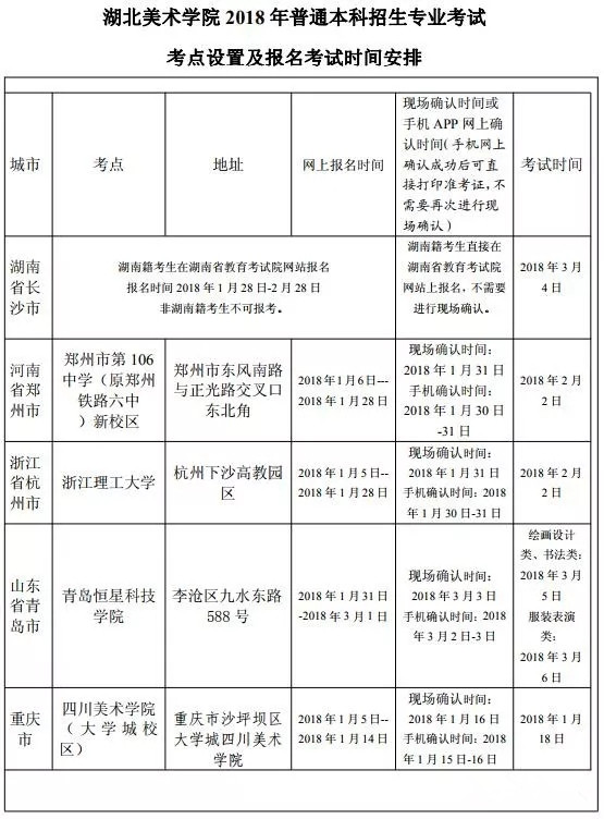 湖北美术学院2019年艺术类招生简章什么时候发布？