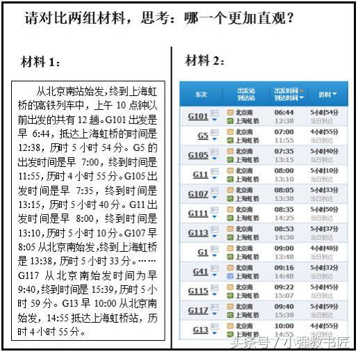 福利到，教师资格统考《信息技术学科知识与能力（高中）》模拟卷