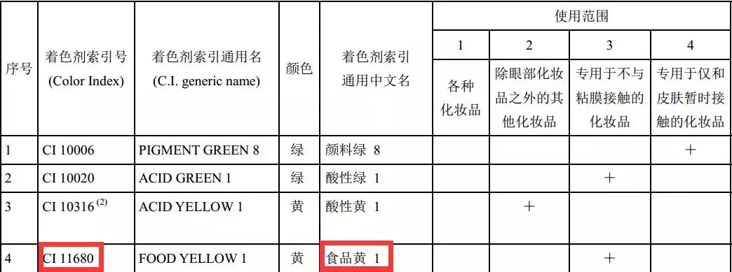 被称为“国货之光”的蜂花护发素,性价比真有那么高吗?
