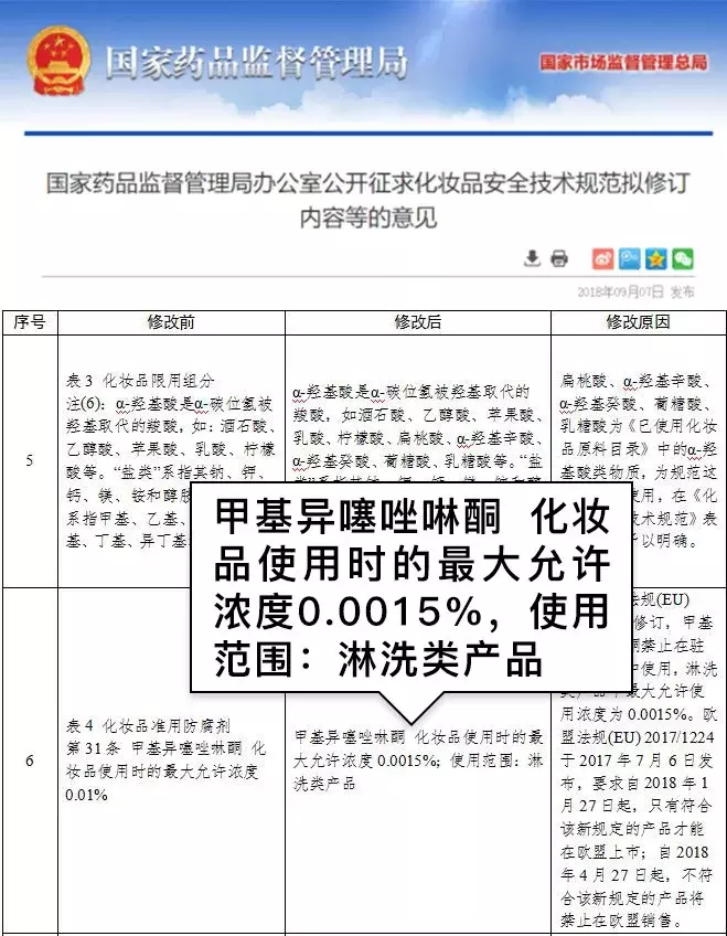 被称为“国货之光”的蜂花护发素,性价比真有那么高吗?