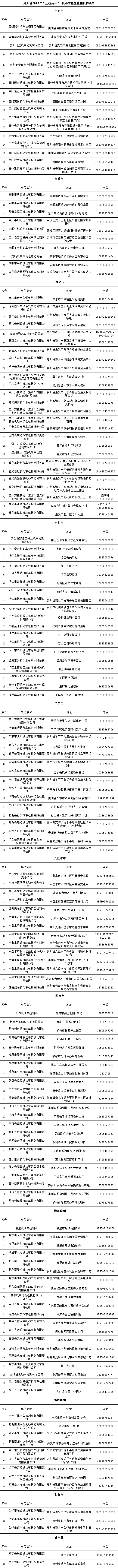 交通部限时推进“两检合一”，各地检测机构地址及联系方式公布！