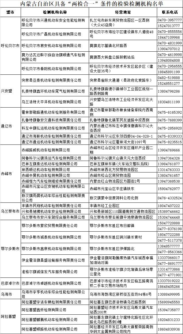 交通部限时推进“两检合一”，各地检测机构地址及联系方式公布！