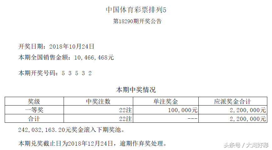 「开奖」10月24日周三：福彩、体彩