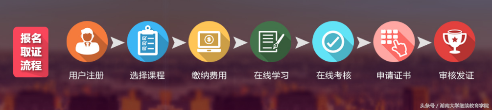 湖南省专技人员：这个国家级继续教育基地在线学习平台，值得收藏