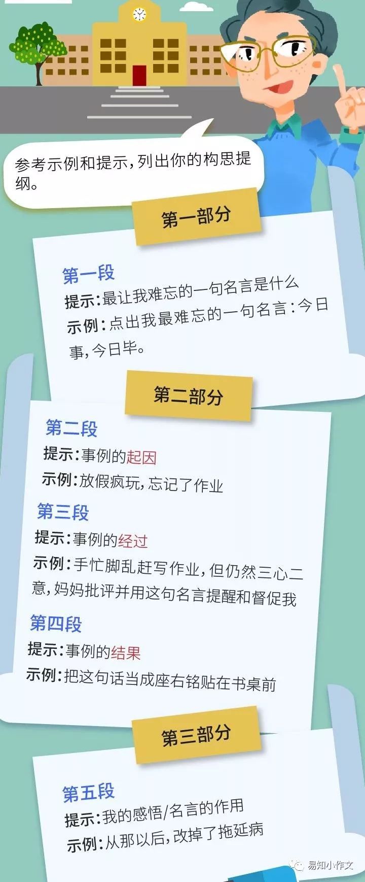 《最让我难忘的一句名言》这篇作文怎么写？