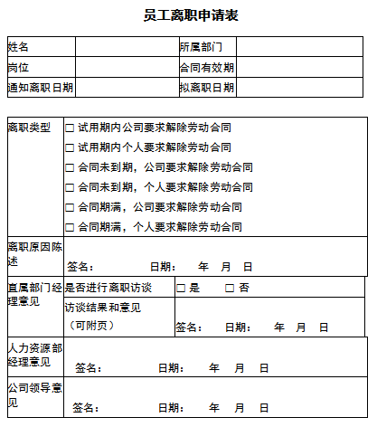 公司员工离职制度（附员工离职交接表、员工离职申请表……）