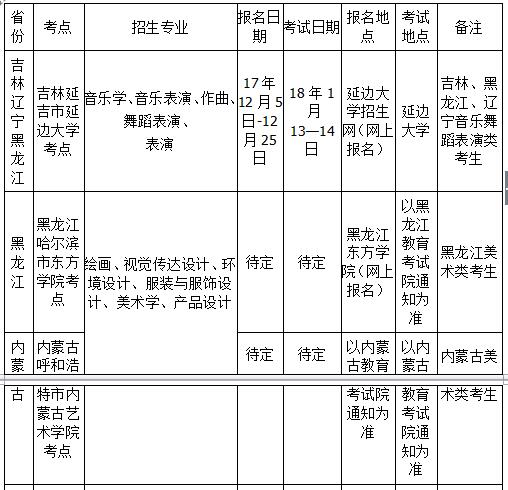 延边大学2019年艺术类招生简章什么时候发布？