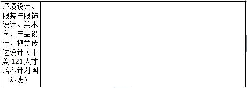 延边大学2019年艺术类招生简章什么时候发布？