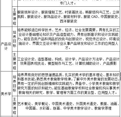 延边大学2019年艺术类招生简章什么时候发布？