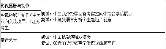 南京艺术学院2019年艺术类招生简章什么时候发布？