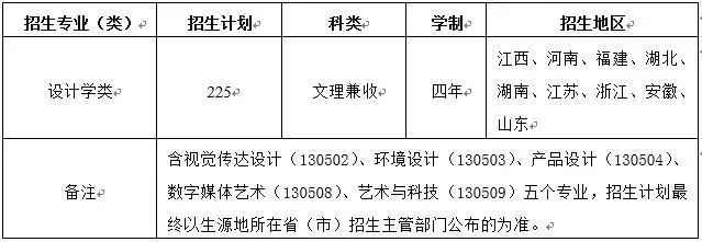 南京工业大学2019年艺术类招生简章什么时候发布？