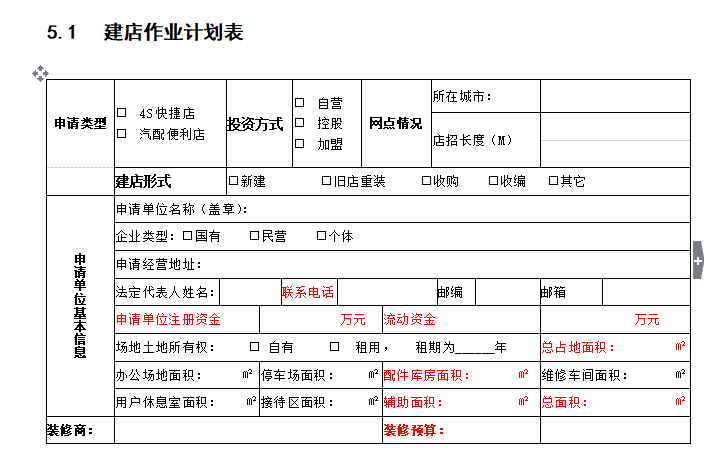 《连锁干货》：连锁业选址与建店标准手册模板，需要的问我要