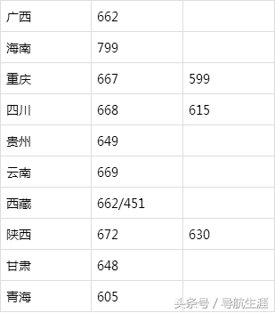 建校66周年的北京航空航天大学，现在怎么样