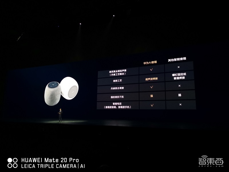 华为Mate20系列国内发布 最低3999元起！还掏出了手表音箱净化器