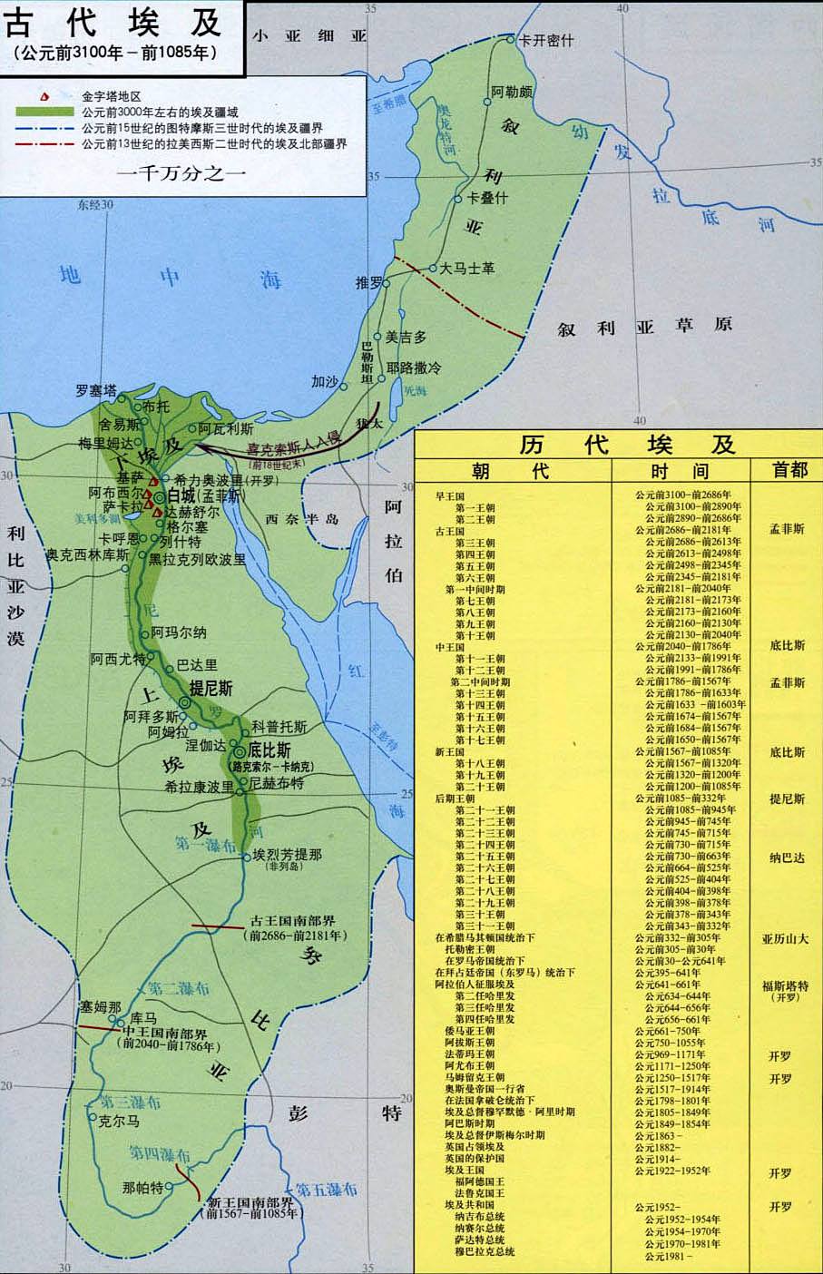 文明古国埃及:世界上最早的王国,地处亚非欧三大洲战略要冲