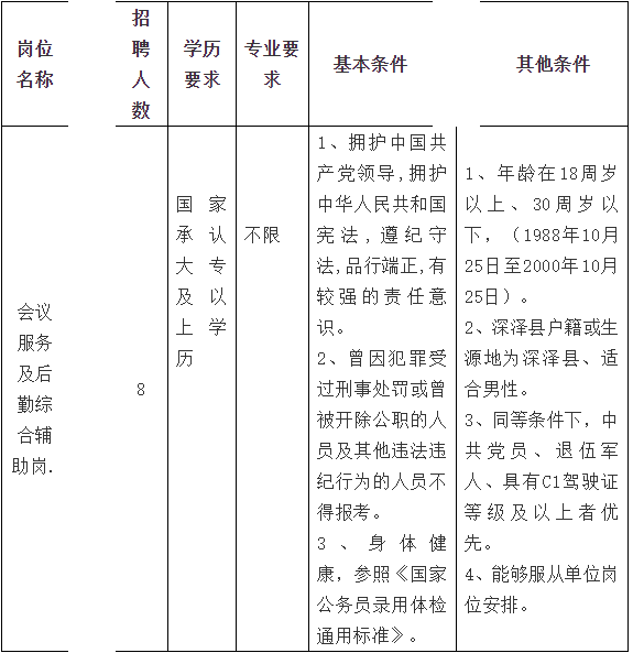 峰峰矿区招聘信息（招近4000人）