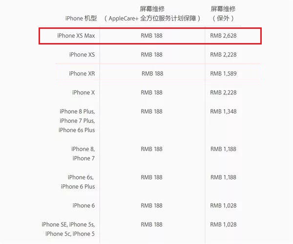iPhone XS MAX换屏多少钱？换屏幕的价格好心痛