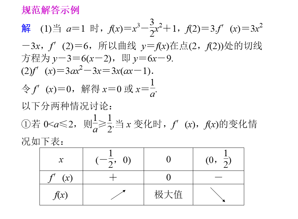 从120分到140分：高考数学解答题五大答题策略（附例题详解）