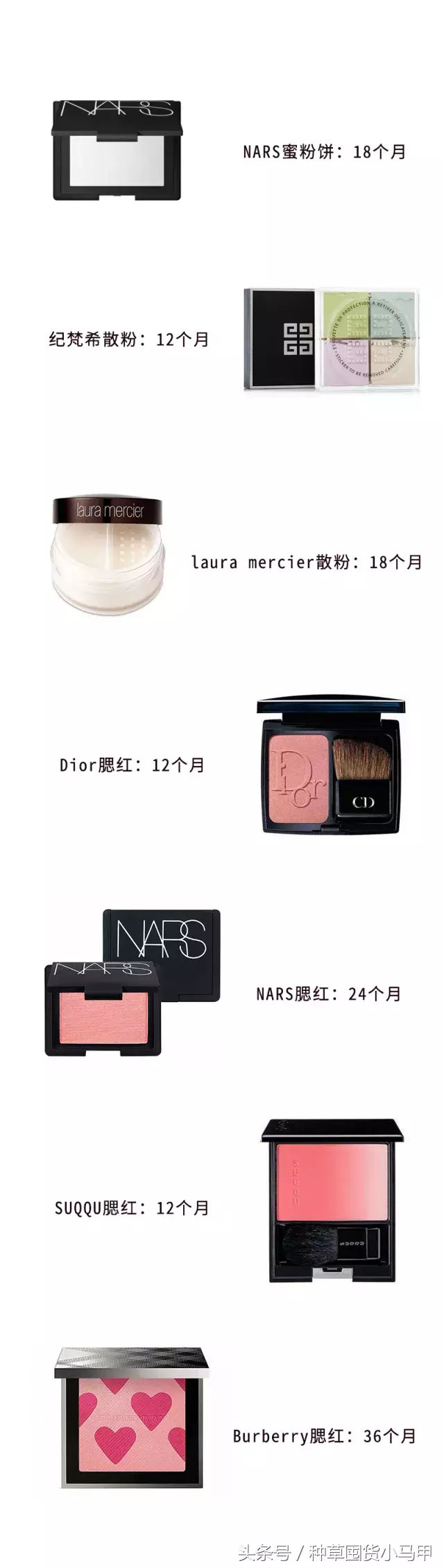 小心，你用的YSL、CHANEL、MAC 可能都是过期的！