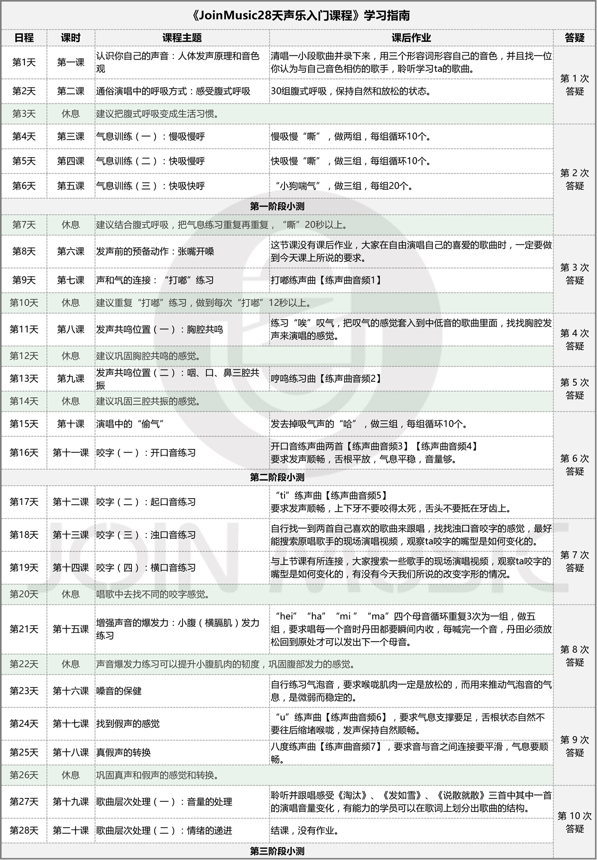 Joinmusic28天声乐训练营｜卓艺学唱歌培训