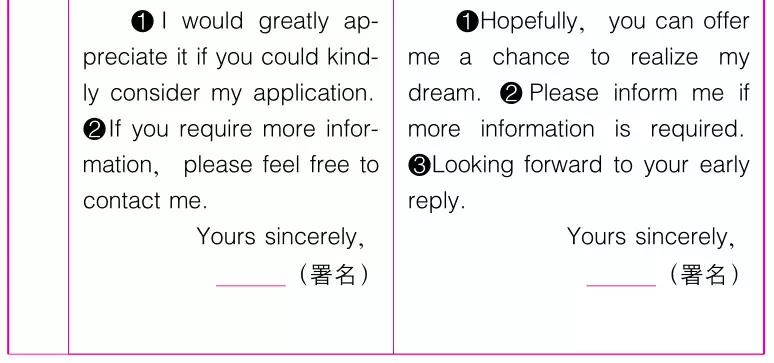 2019年高考英语作文万能模板！