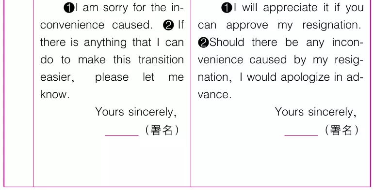 2019年高考英语作文万能模板！