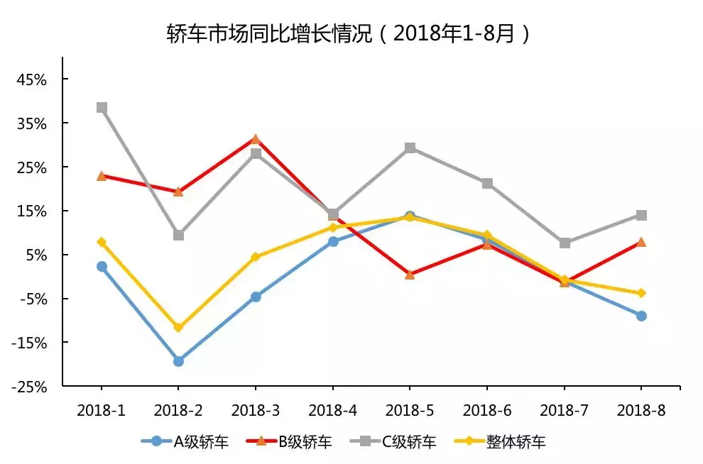 上海大众帕萨特中国市场成功案例分析
