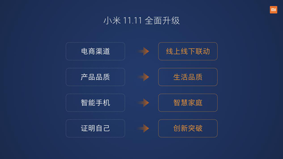 看小米双十一活动力度，雷军今年目标恐怕还要增加两千万台才罢手