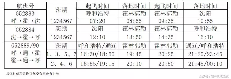 霍林郭勒新闻早点 2018.11.02