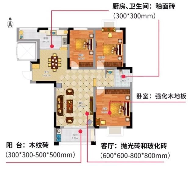 装修再穷也不能装毁了！这7大装修材料必须要买好的！附口碑品牌