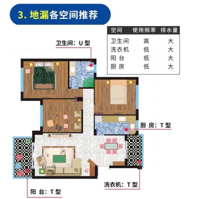 装修再穷也不能装毁了！这7大装修材料必须要买好的！附口碑品牌