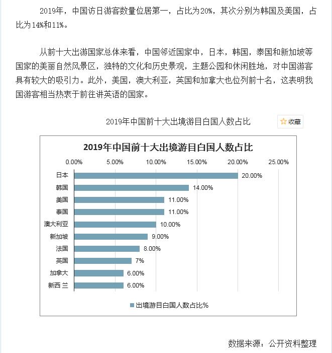 日本直邮到中国需要几天（日本到国内清关多久）