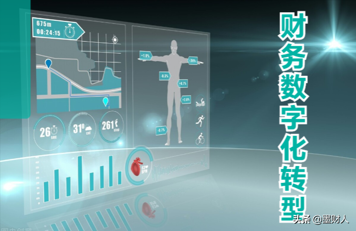 某集团“财务数字化转型”规划（专业干货）