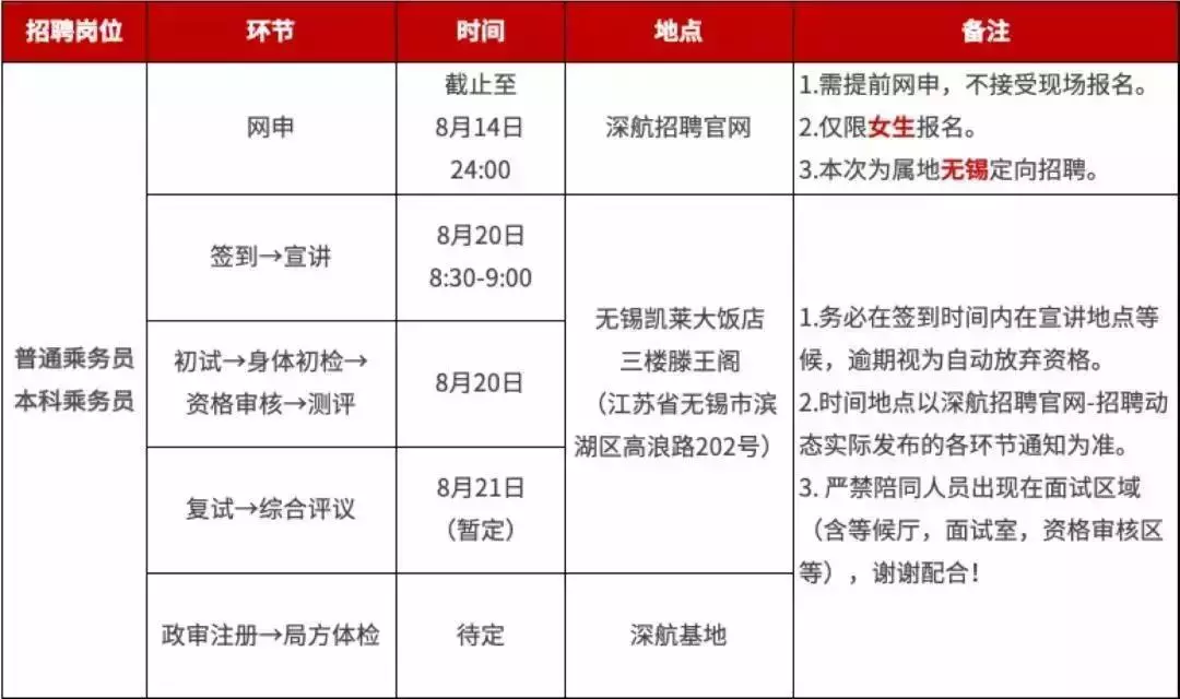 深圳日语招聘信息（深圳航空）