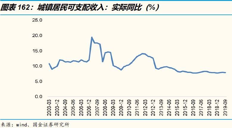 艺荐 | 3万字洞察电商下一个十年（下）