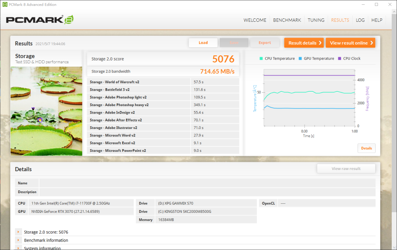 XPG s70 1tb pcie 4.0 ssd評測:這才是性能猛獸