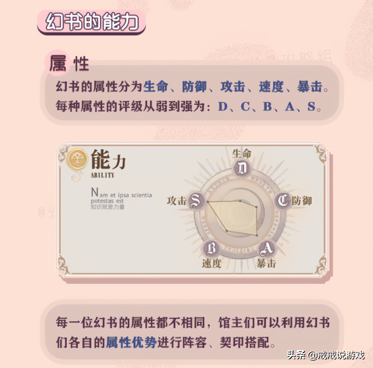 幻书启示录 新手入门攻略来了，玩家：看着肝就已经开始疼了