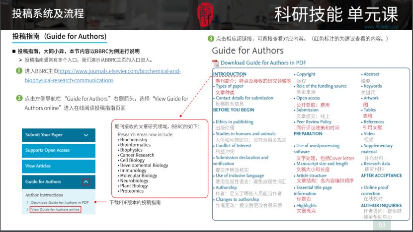 SCI写作技巧汇总 （100+篇技巧文汇总），看完都说好