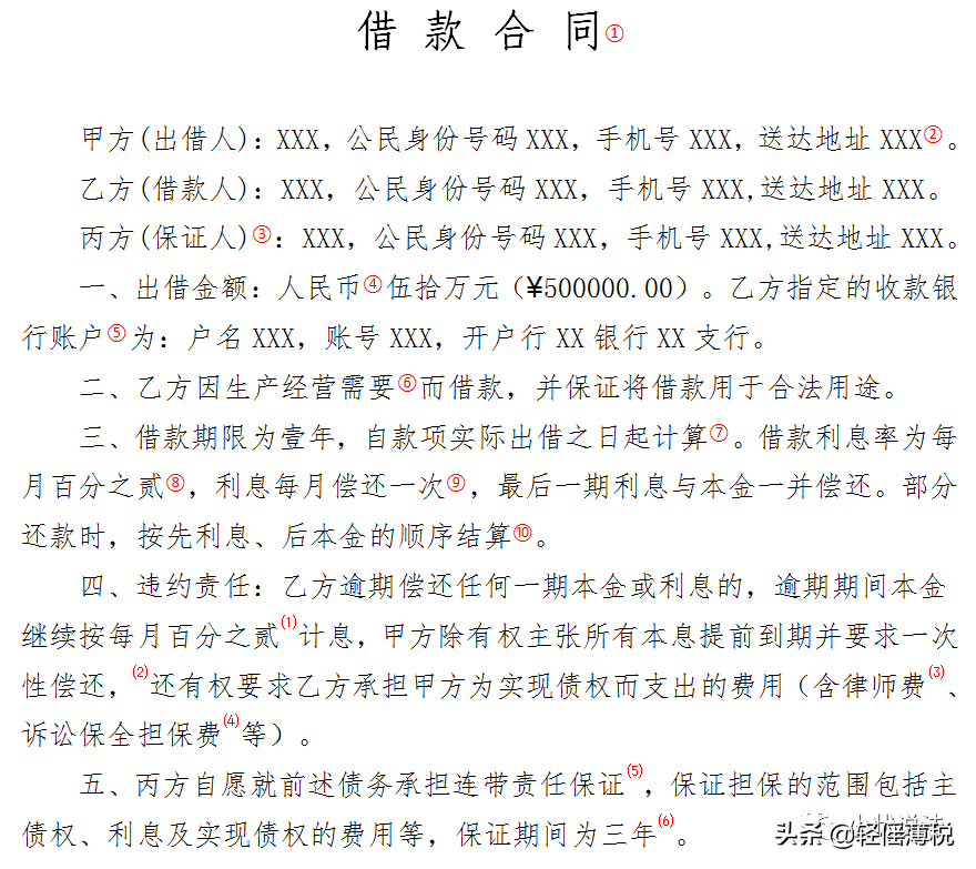 值得永久收藏的借款合同范本