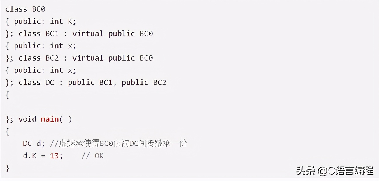 2020年最全面的C++面向对象复习大纲！内容全面，建议收藏