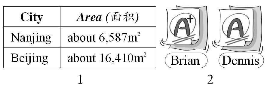 人教版八年级英语Unit单元重点知识归纳与学习指南
