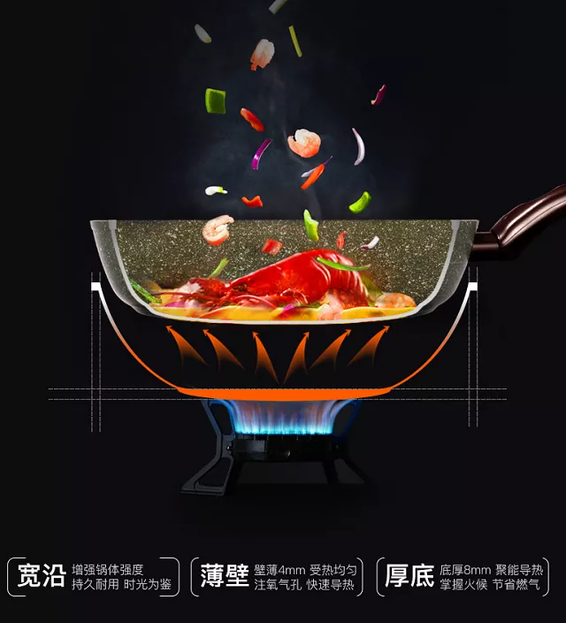 我买了100个不粘锅的血泪史告诉你,这口锅真的值得买