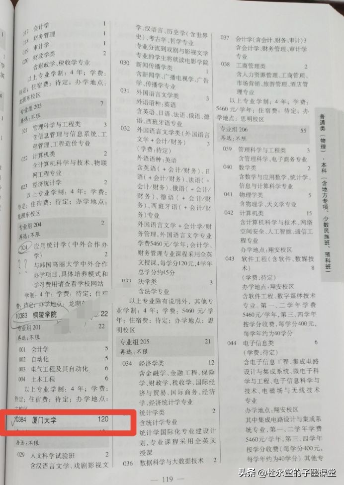 2021年厦门大学和厦门大学马来西亚分校广东录取分数出炉了