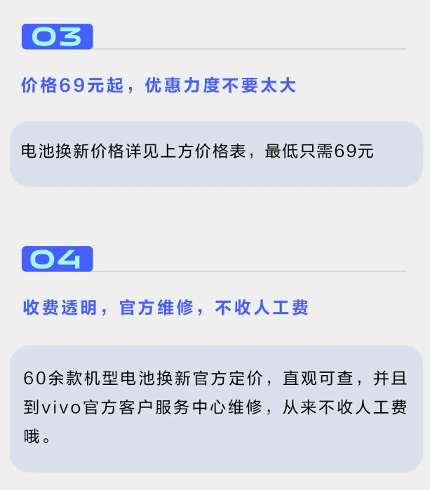 vivo手机福利来袭，最低69元换电池，60余款机型都能参加