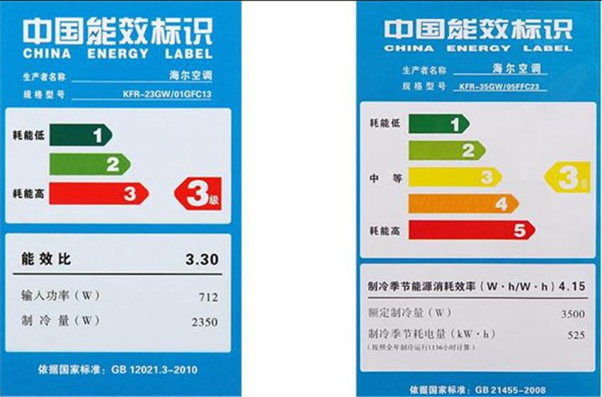 买空调可别光看匹数，夏天家里换空调，了解这5条知识不吃亏