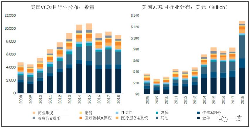 约万诺维奇模型(创新的范式：康波、世界体系与大国兴衰)