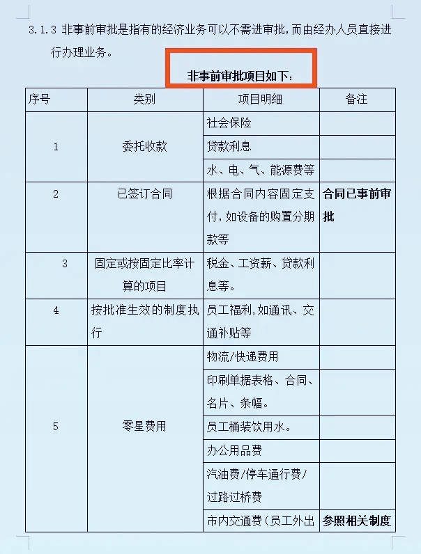 财务升职必备：财务报销管理制度模板，直接参考套用即可